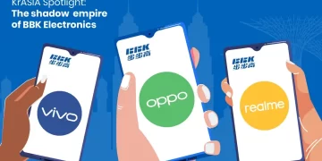 Lebih Bagus Vivo Oppo atau Realme