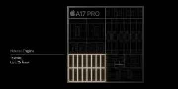 Urutan Chipset Apple pada iPhone