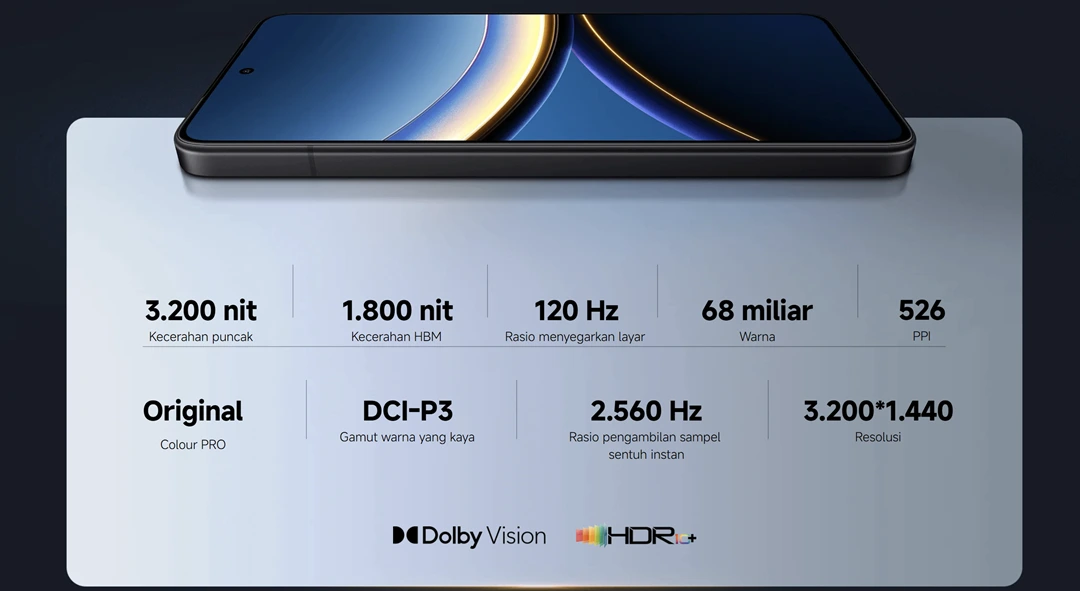 Review POCO F7 Pro: Spesifikasi, Harga, dan Plus Minusnya! 4 Layar POCO F7 Pro