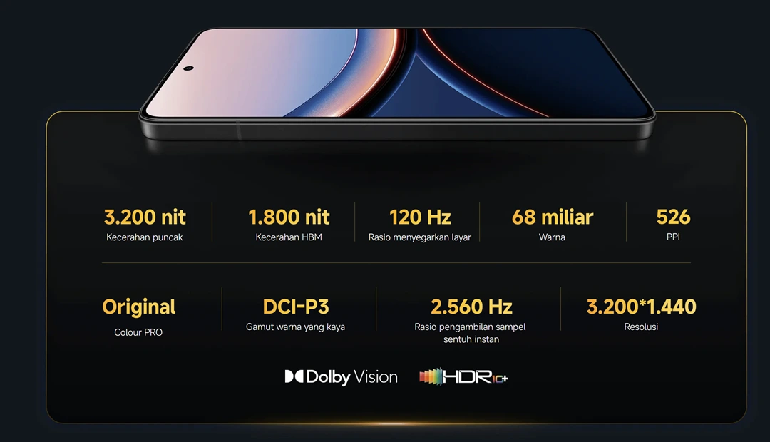 Review POCO F7 Ultra: Spesifikasi, Harga, dan Plus Minusnya! 4 Layar POCO F7 Ultra