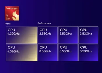 Snapdragon 8 Elite Setara dengan Chipset Apa