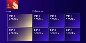 Snapdragon 8 Elite Setara dengan Chipset Apa