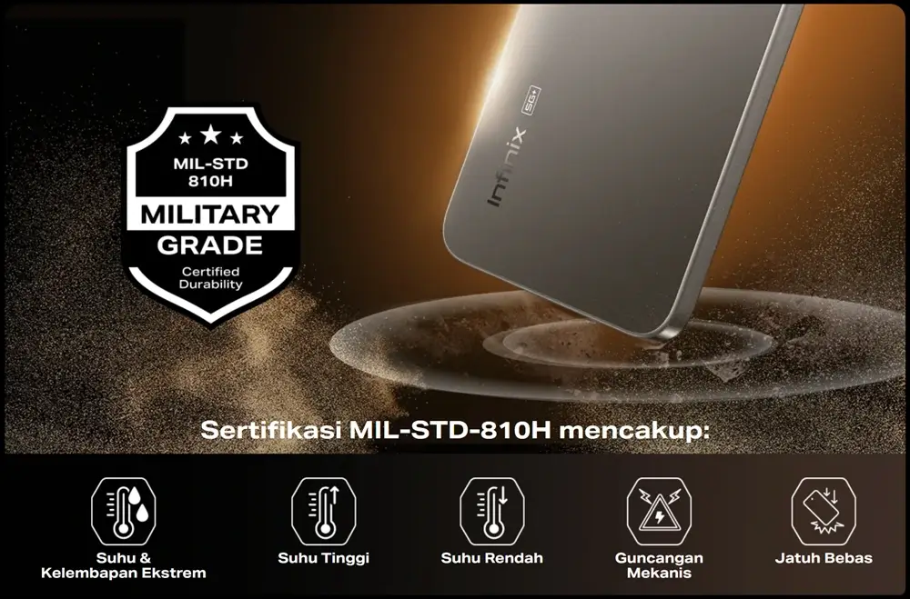 Infinix Note 50X 5G: Spesifikasi, Harga, & Plus Minusnya 3 Bodi Infinix Note 50X