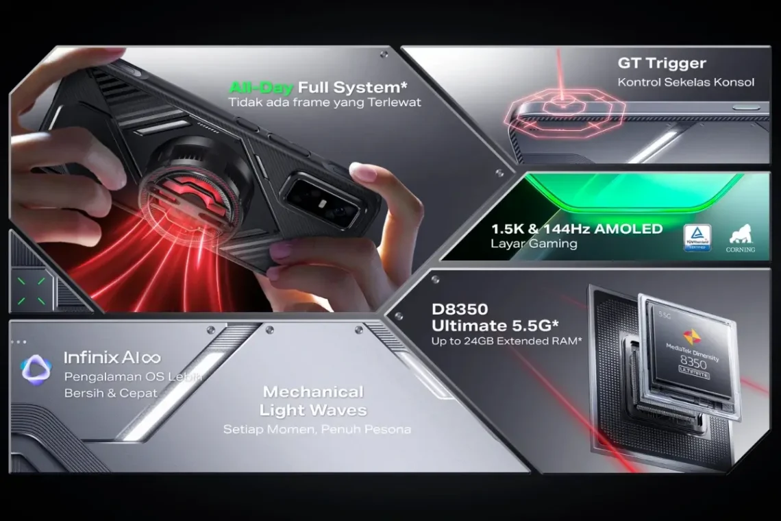 Review Infinix GT 30 Pro