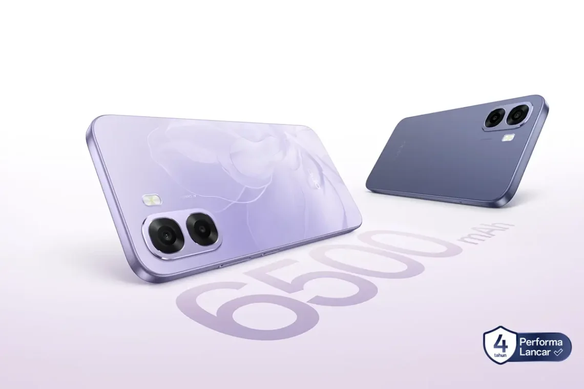 Kelebihan dan Kekurangan OPPO A6x