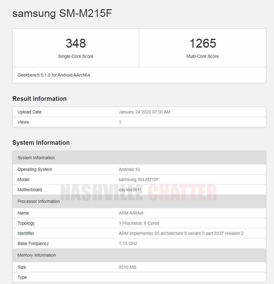 Hasil Geekbench Samsung Galaxy M21